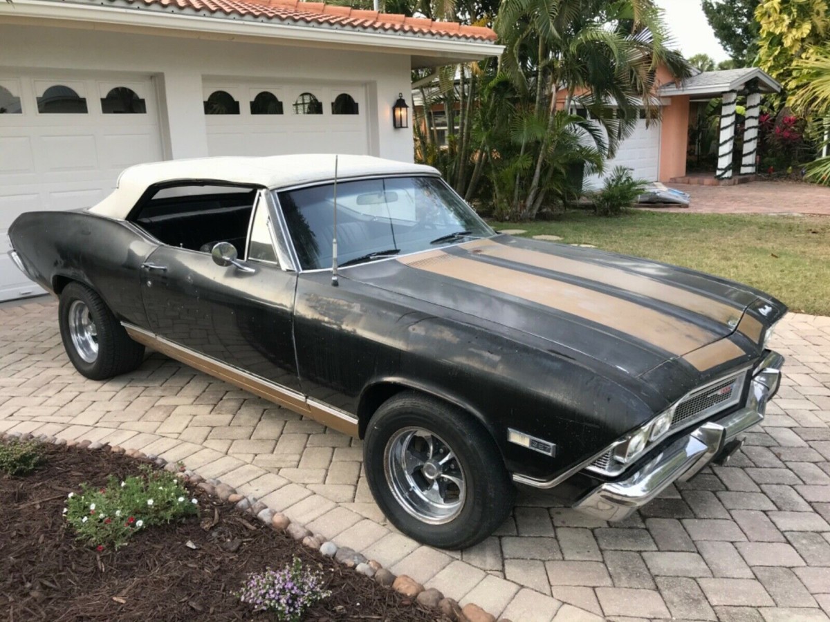 Chevrolet Chevelle Malibu Convertible Barn Finds