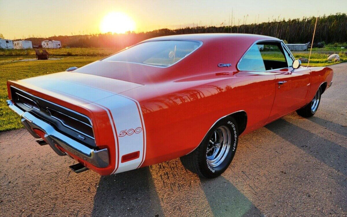 Charger Barn Finds