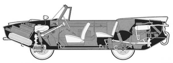 1967 Amphicar 770 Internals