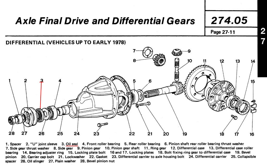 Fiat 124 Diff Diagram