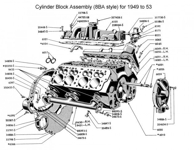 where to find ford engine dimensions