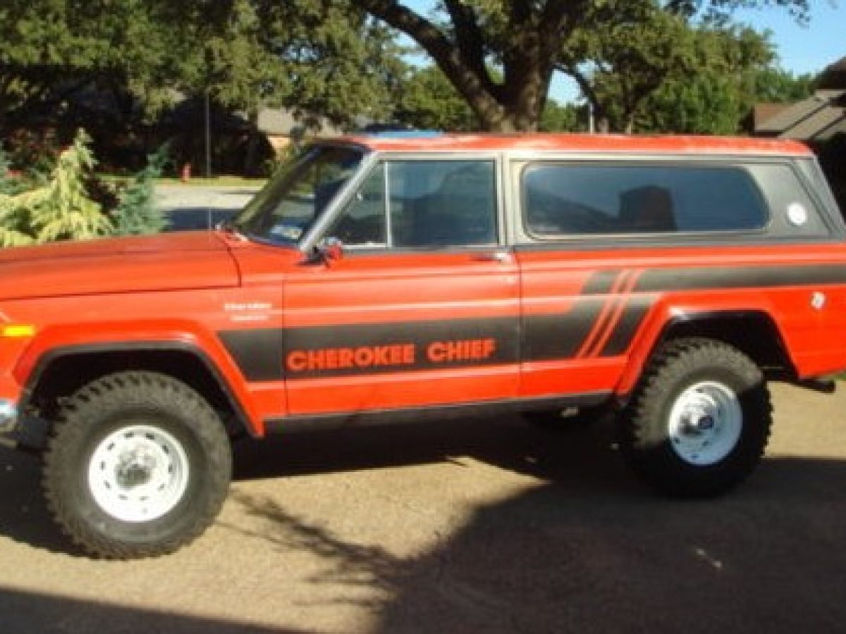 Z Code: 1976 Jeep Cherokee Chief | Barn Finds