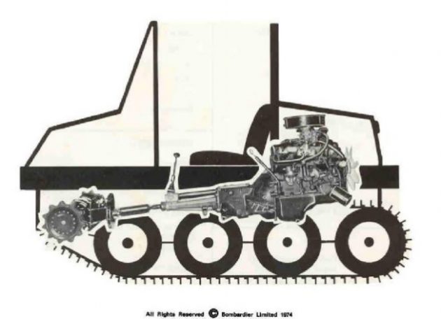 052416 Barn Finds - 1979 Bombardier Bombi Snowcat - 4