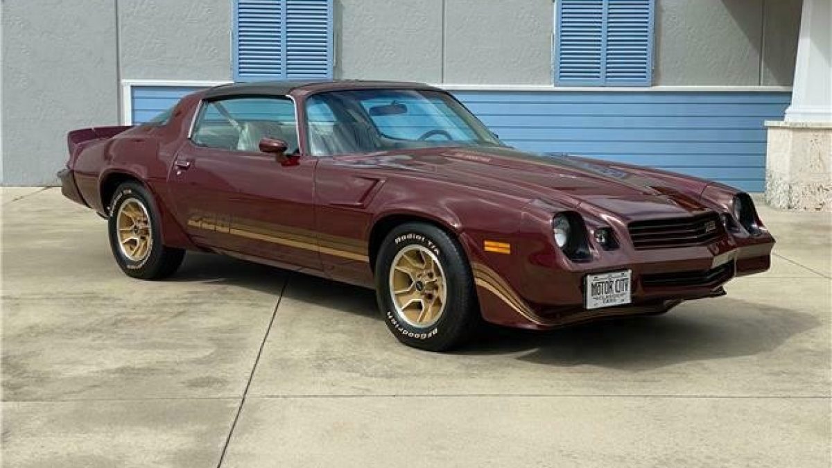 1981 Chevrolet Camaro Owners Manual User Guide
